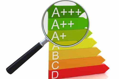 Etiquetas de efectividad energética